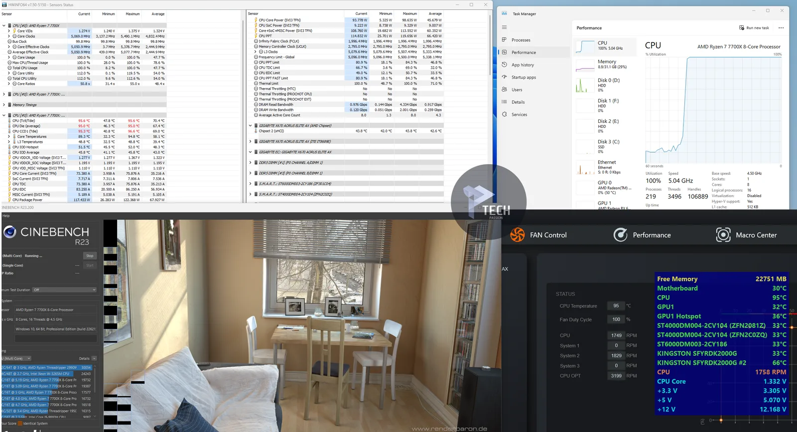 اختبار تعدد الأنوية ببرنامج CINEBENCH R23