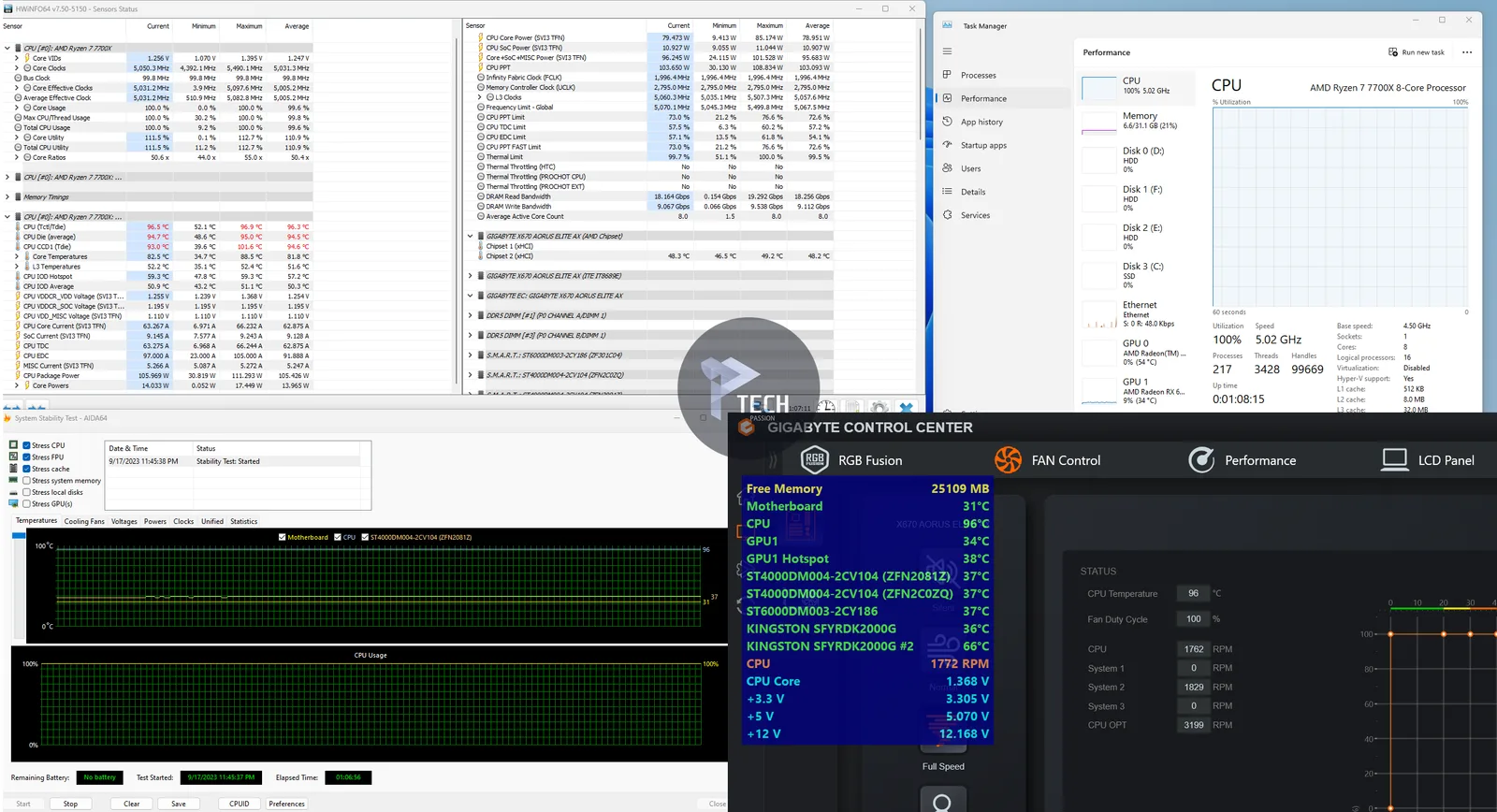 اختبار برنامج Aida 64