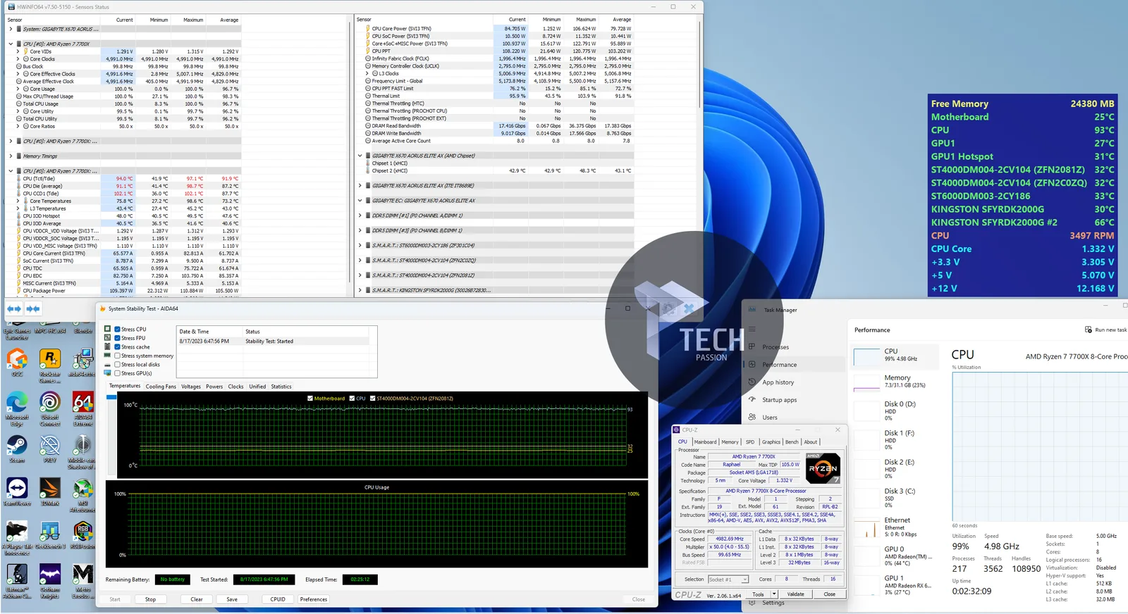 5GHz مع فولتية 1.300v (1)