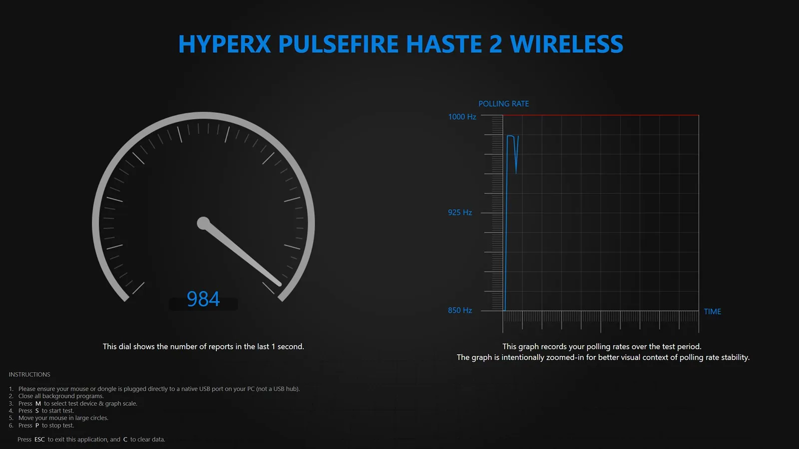 مراجعة ماوس HyperX Pulsefire Haste 2 Wireless