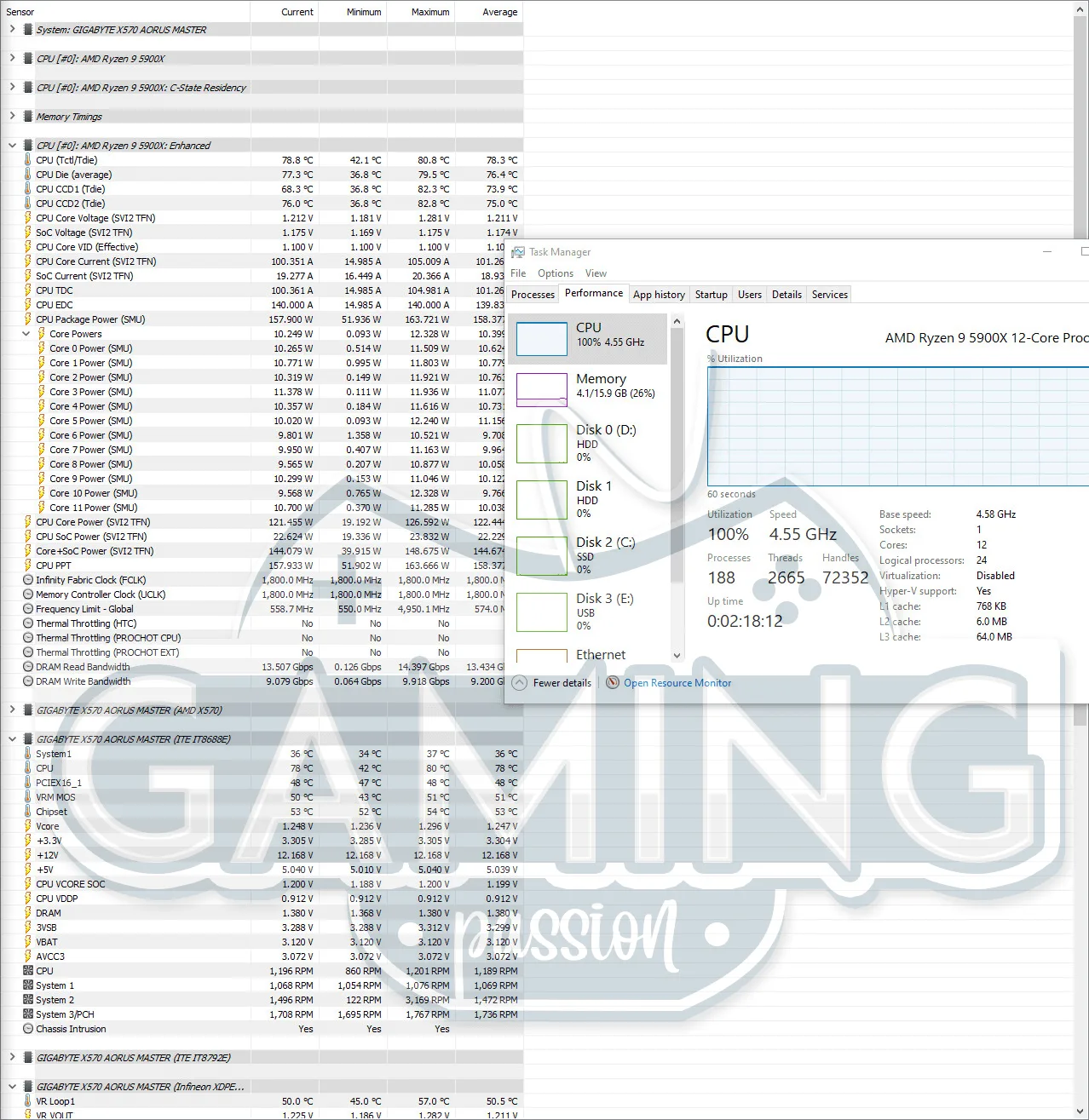 الأختبار بواسطة Aida 64