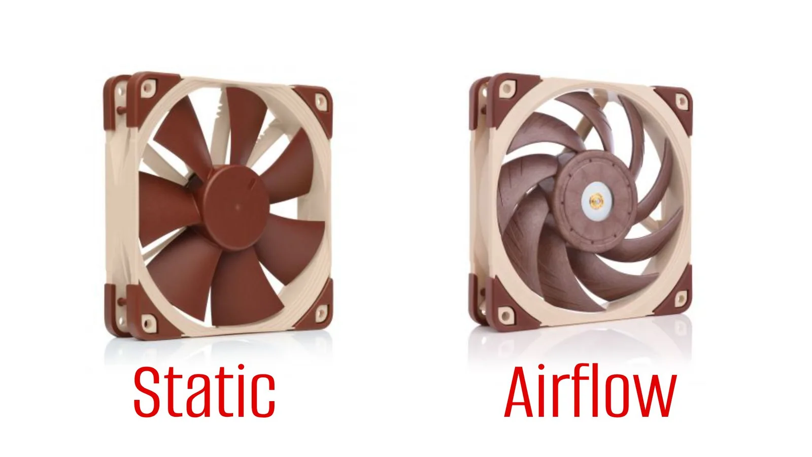 مراجعة مراوح NF-A12x25 G2 PWM