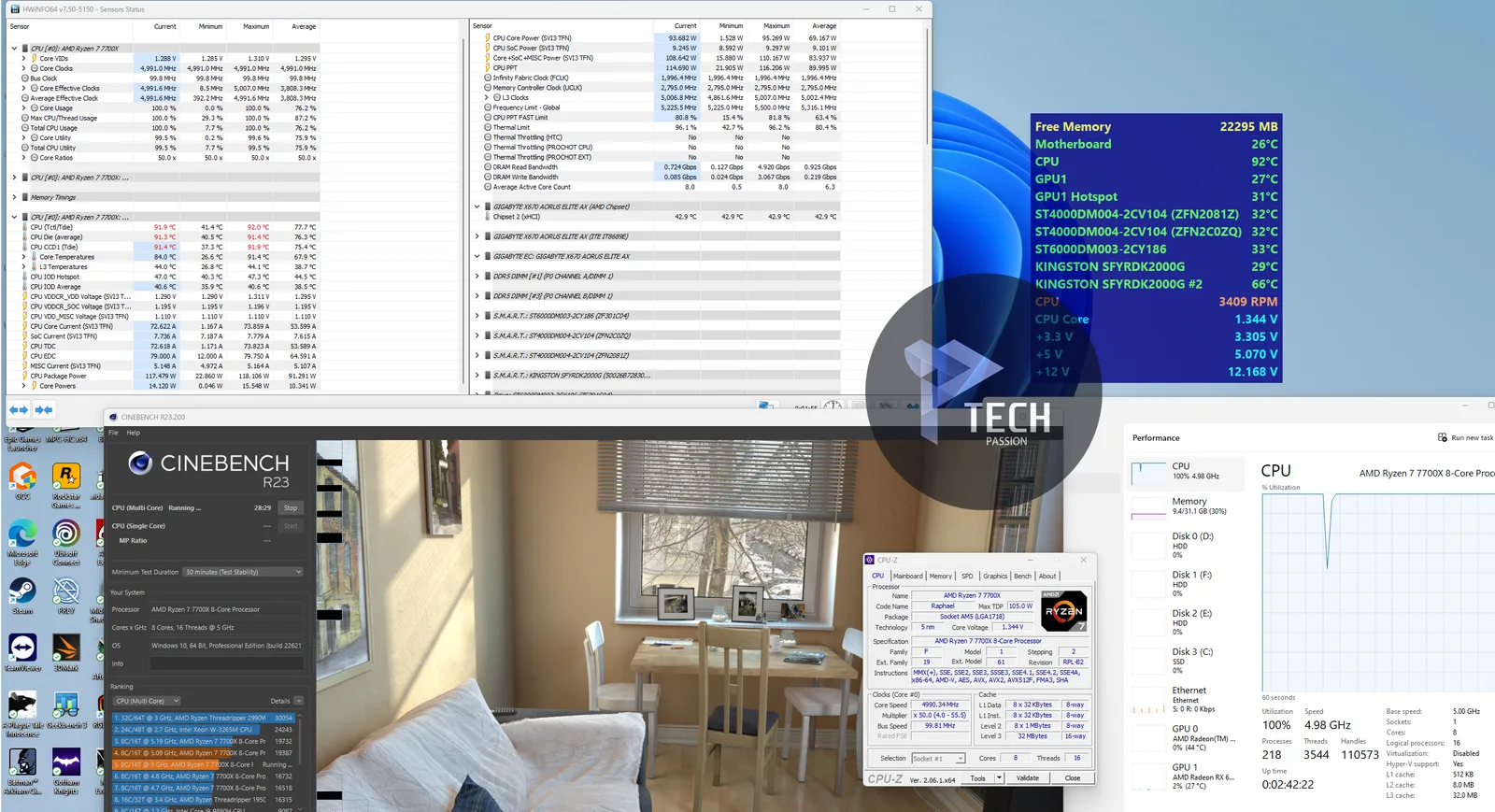 5GHz في اختبار تعدد الأنوية (2)