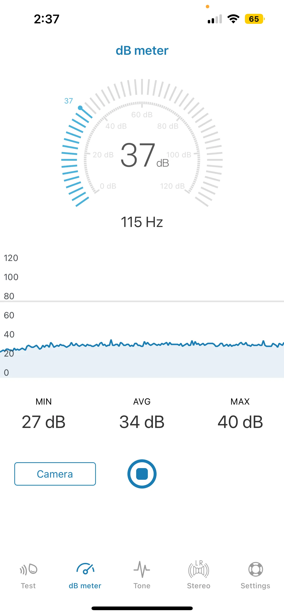 Standard Speed