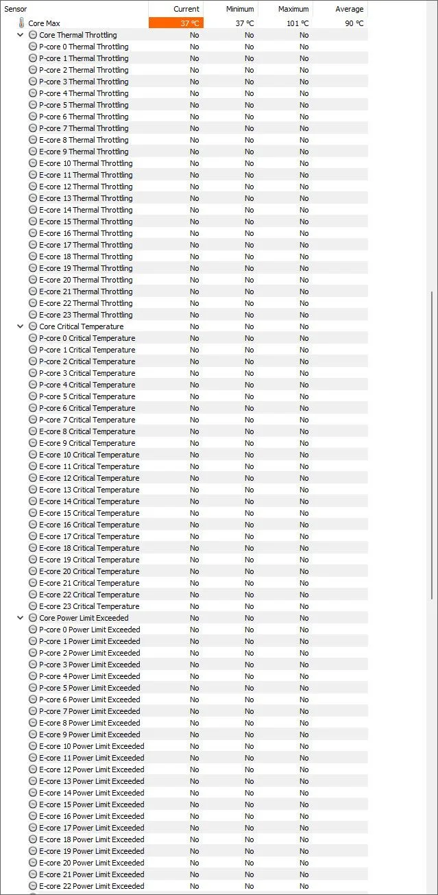 نتيحة اختبار برنامج Cinebench R23 لمدة نصف ساعة (1)