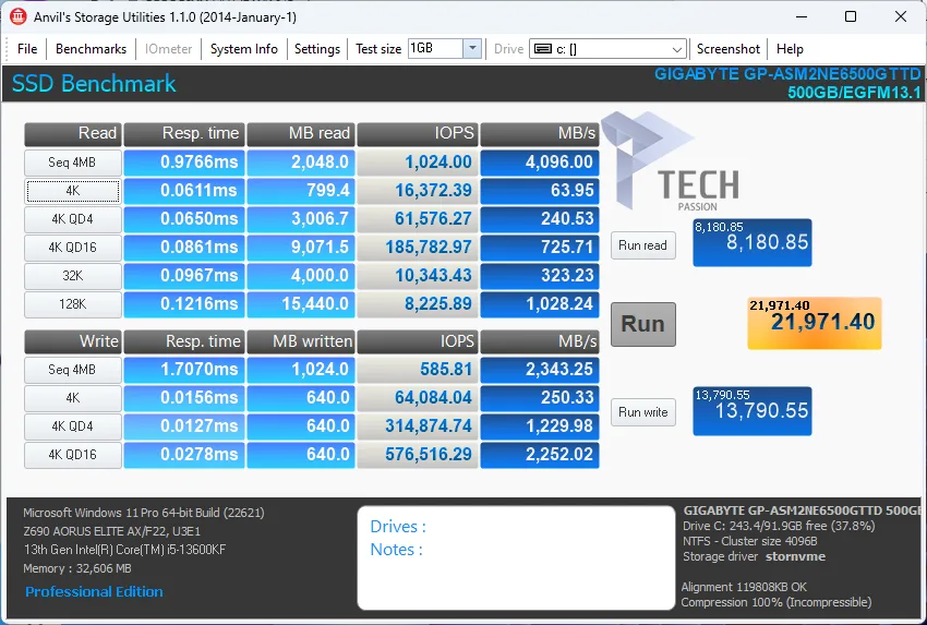نتيجة برنامج Anvil Benchmark