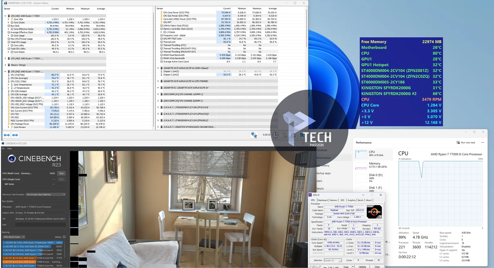 4.8GHz في اختبار تعدد الأنوية
