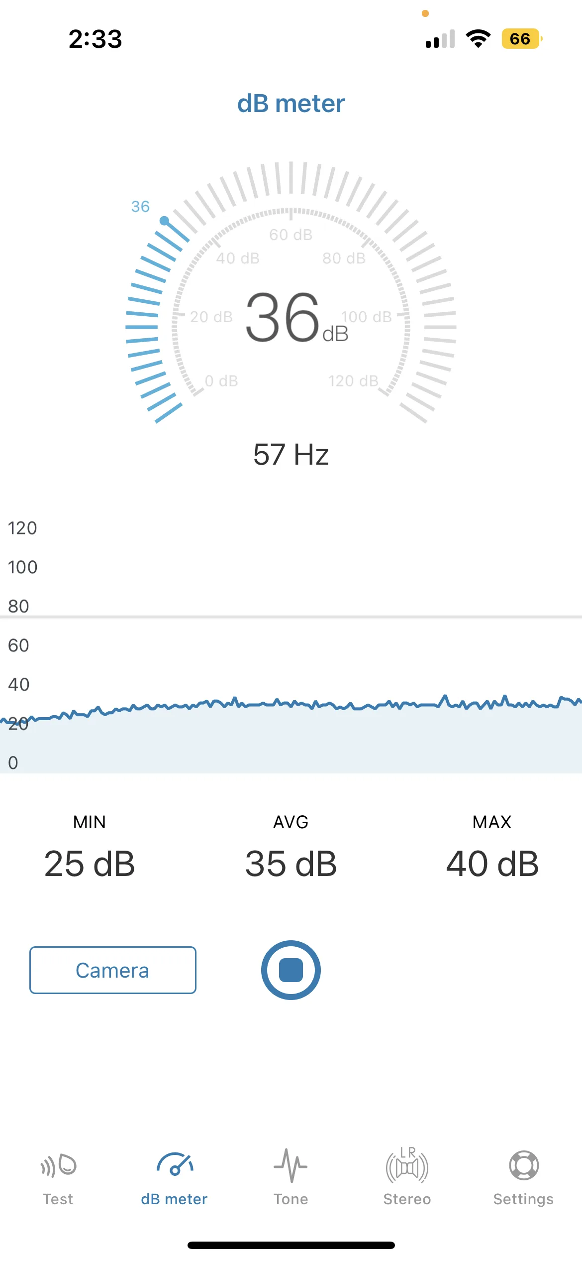 Quiet Speed