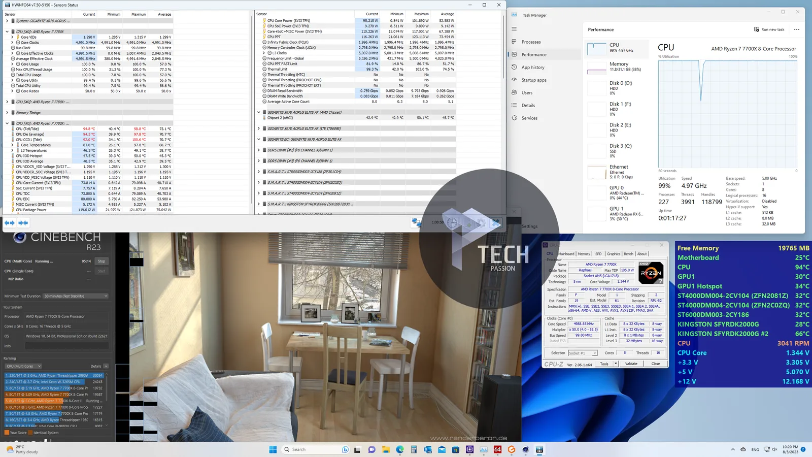 5GHz في تعدد الأنوية