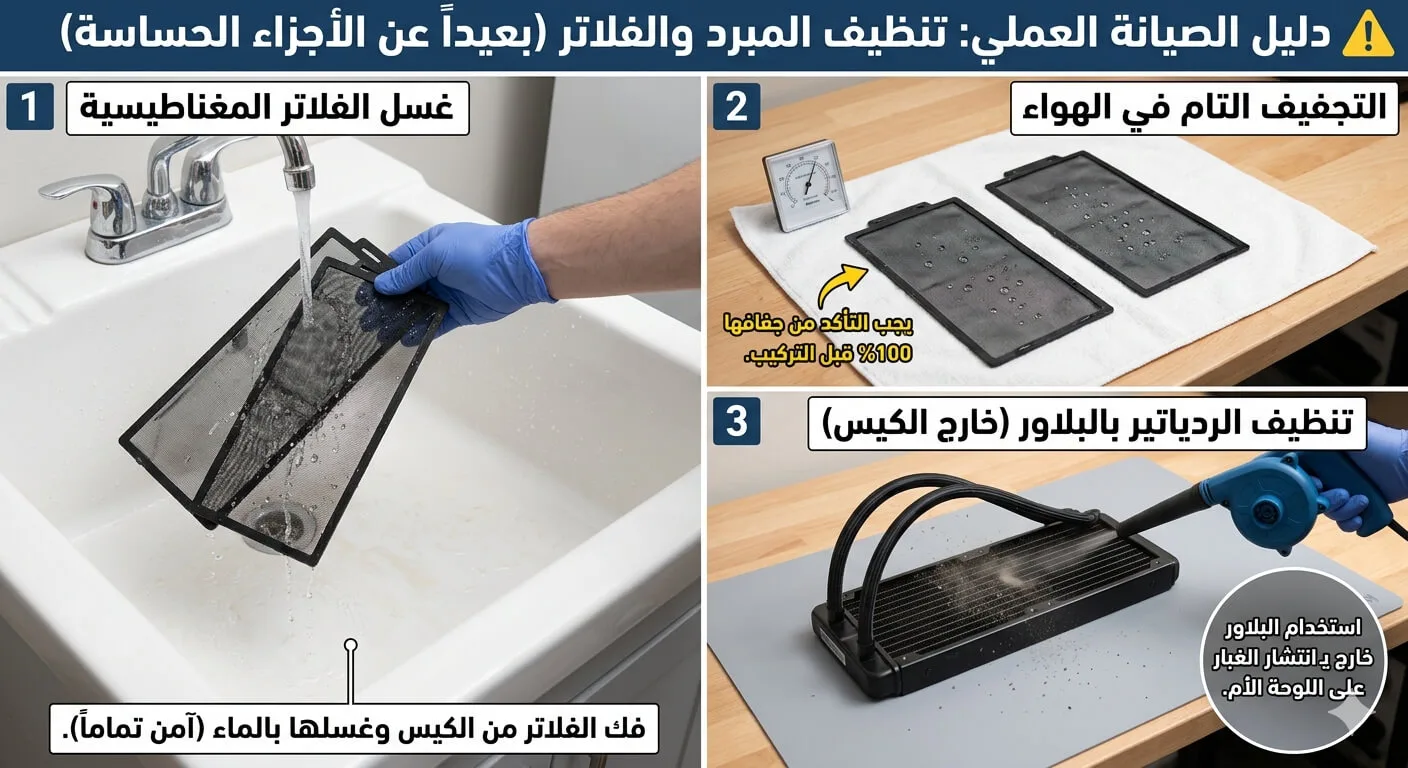 تنظيف الحاسوب