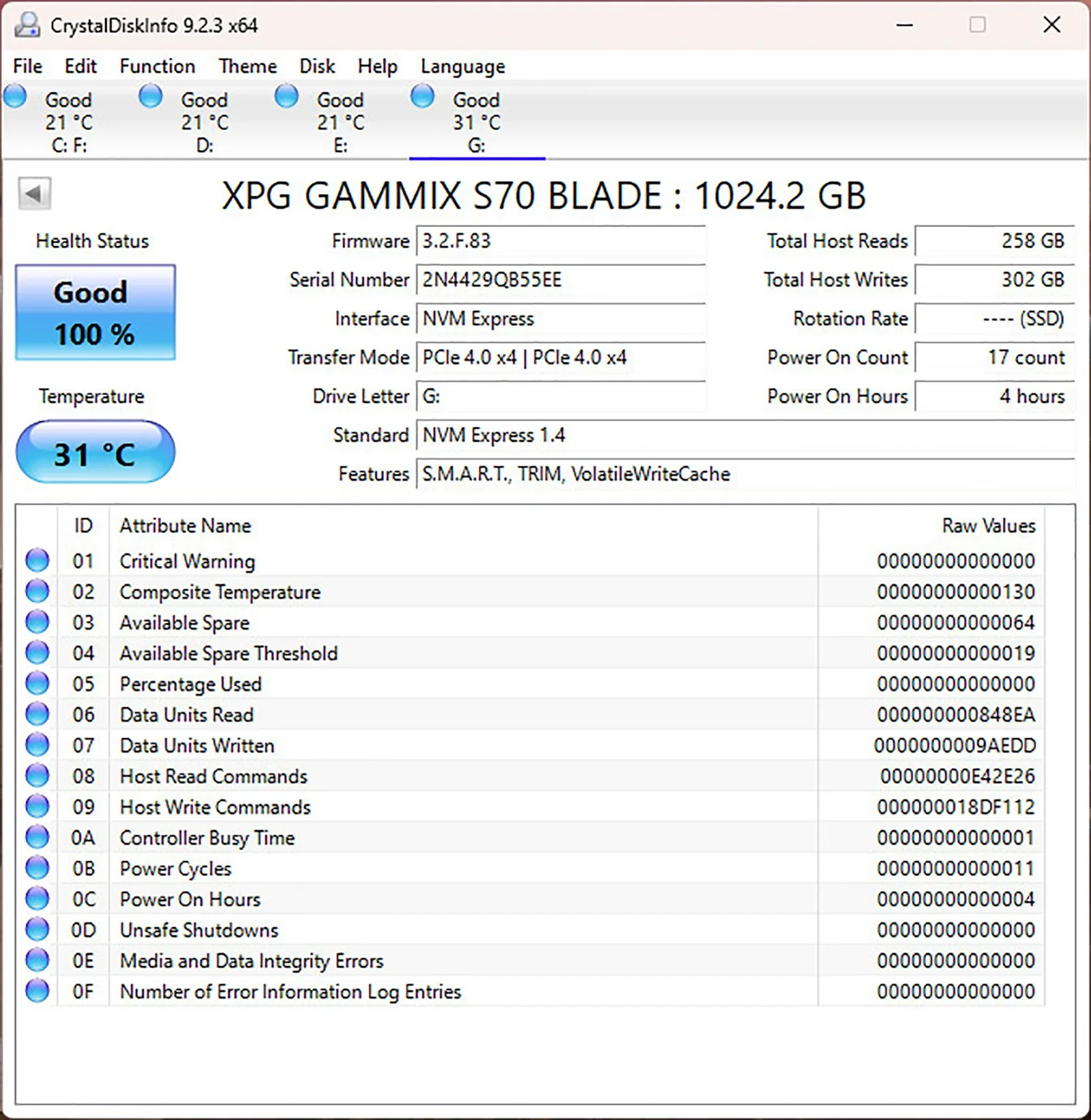 نتيجة اختبار Crystal Disk Info
