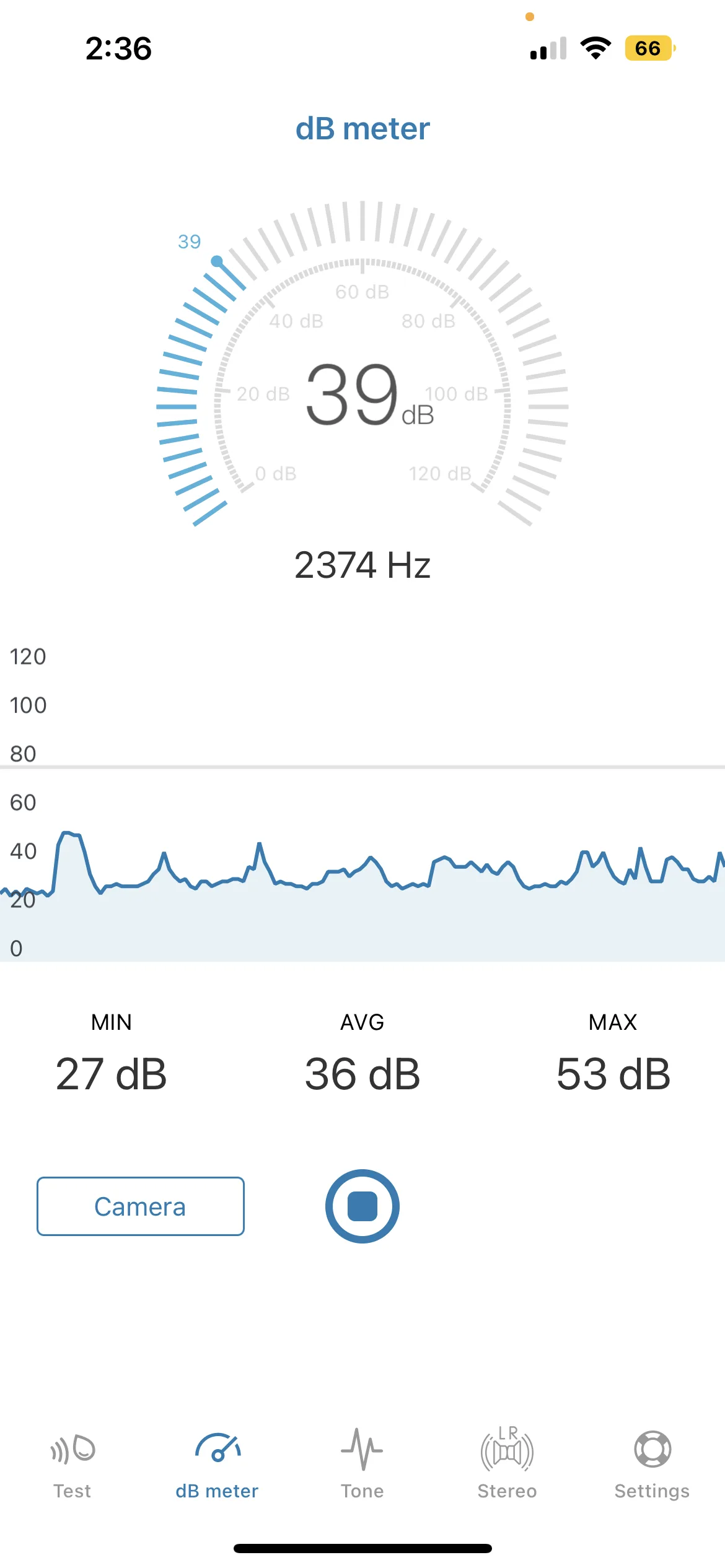 Full Speed
