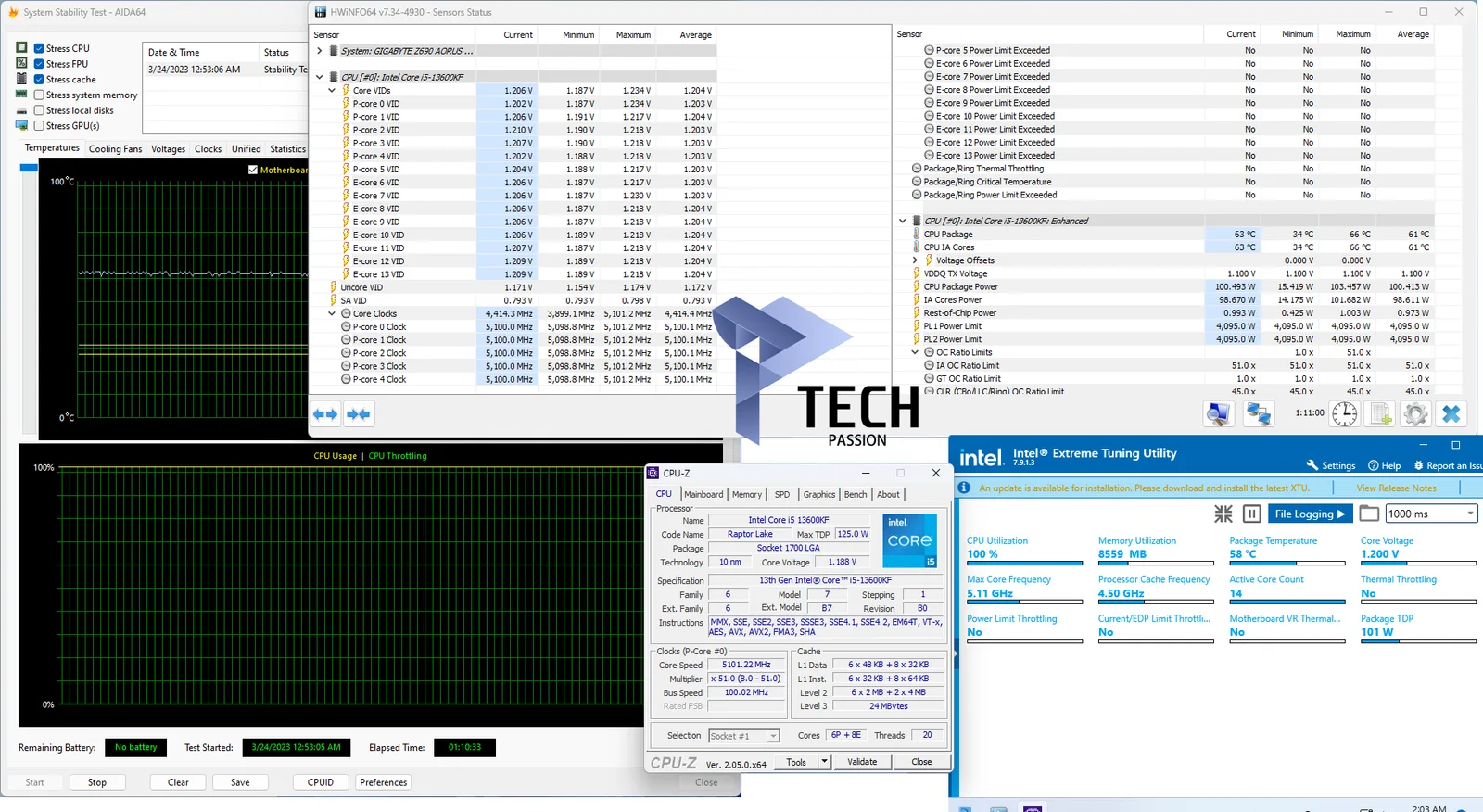 Aida64 تردد 5.1GHz حالة الثبات