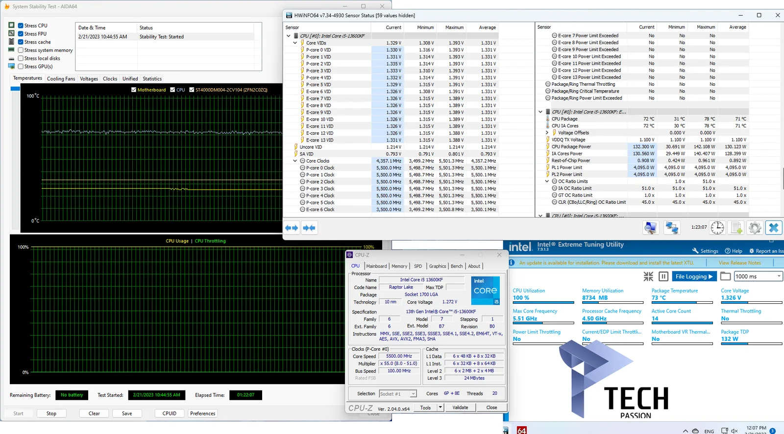 الصورة توضح اختبار Aida 64 مع تردد 5.5GHz