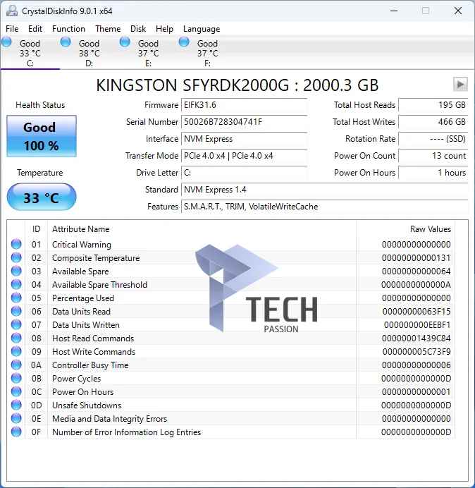 مراجعة وحدة تخزين Kingston FURY Renegade PCIe 4.0 NVMe M.2