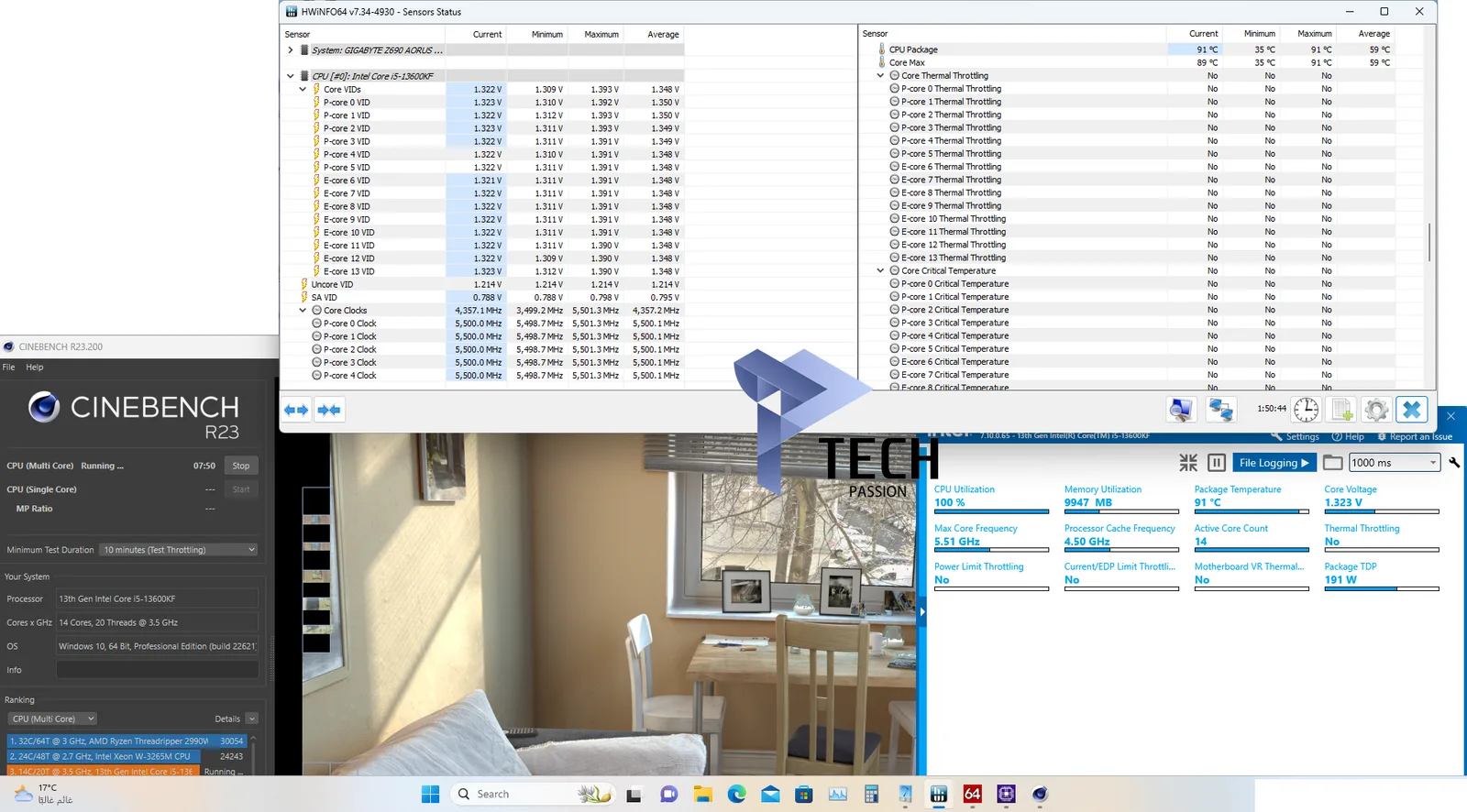 CINEBENCH R23 تردد 5.5GHz في تعدد الأنوية